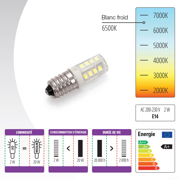 AMPOULE LED E14 16x54 mm  Maison de la Machine à Coudre et à Repasser