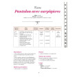 Je couds à la surjeteuse et à la recouvreuse