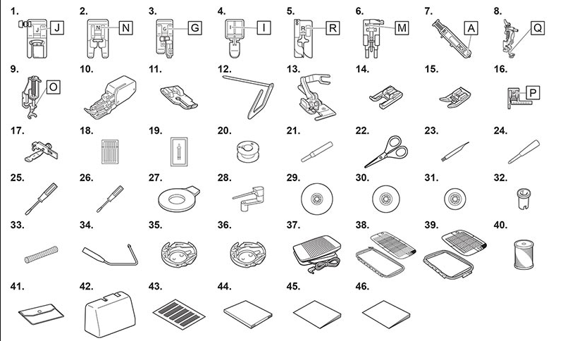 Accessoires livr&eacute;s de la Brother Innovis F580